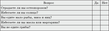 Экология человека: практикум для вузов
