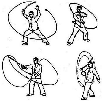 Анатолий Тарас, А. Владзимирский - Оружие уличного бойца