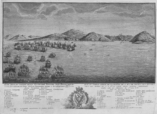 Виктор Таки - Царь и султан: Османская империя глазами россиян