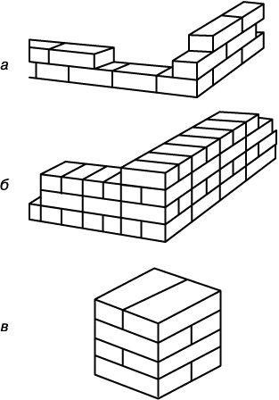 Иван Никитко - Гараж. Строим своими руками