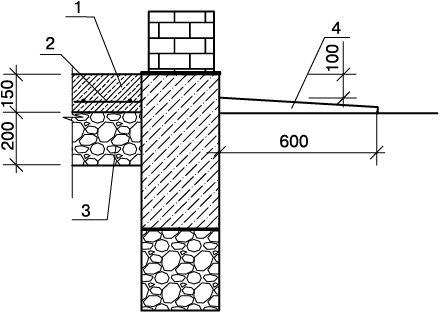Иван Никитко - Гараж. Строим своими руками
