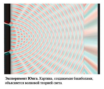 Стивен Хокинг, Леонард Млодинов - Великий замысел