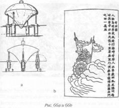 Захария Ситчин - Божество 12-й планеты