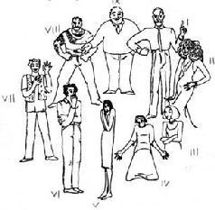 Клаудио НАРАНХО - ХАРАКТЕР И НЕВРОЗ