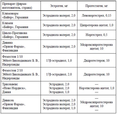 Марина Тарасова, Мария Ярмолинская - Принципы индивидуального выбора...