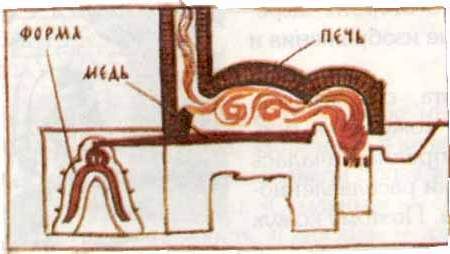 Н. Кабанова - О царь- колоколе, бубенцах, валдайских колокольчиках, о биле и...