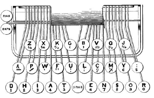 Валерий Шилов - Удивительная история информатики и автоматики