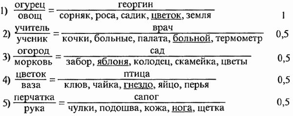 И. Левченко - Патопсихология. Теория и практика