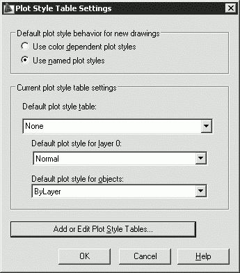Татьяна Соколова - AutoCAD 2009. Учебный курс
