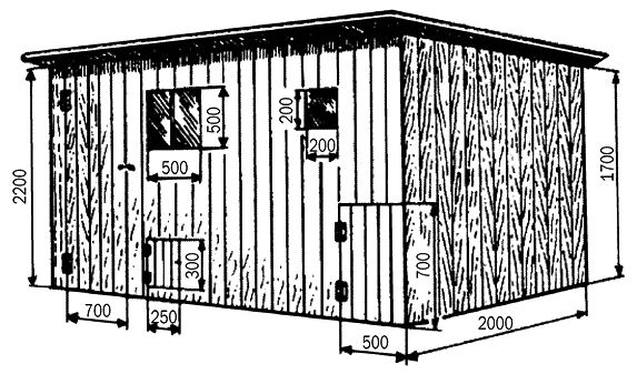 Юрий Пернатьев - Разведение и выращивание индюков, перепелок и цесарок