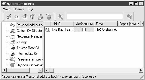 Алексей Гладкий - Электронная почта (e-mail). Легкий старт