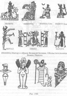 Захария Ситчин - Божество 12-й планеты