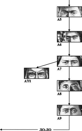 Эрнст Мулдашев - От кого мы произошли?