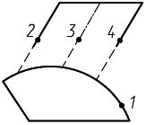 AutoCAD 2009. Учебный курс