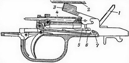 Министерство обороны СССР - Наставление по стрелковому делу 7,62-мм...