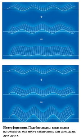 Стивен Хокинг, Леонард Млодинов - Великий замысел