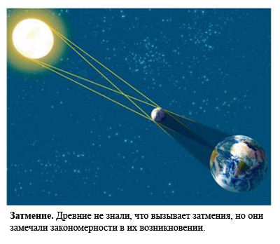 Стивен Хокинг, Леонард Млодинов - Великий замысел
