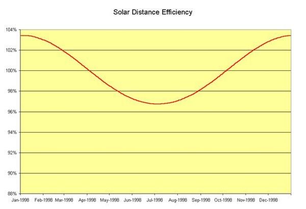 Татьяна Данина - Новая Эзотерическая Астрология. Том 1