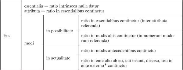 Густав Шпет - История как проблема логики. Часть первая. Материалы