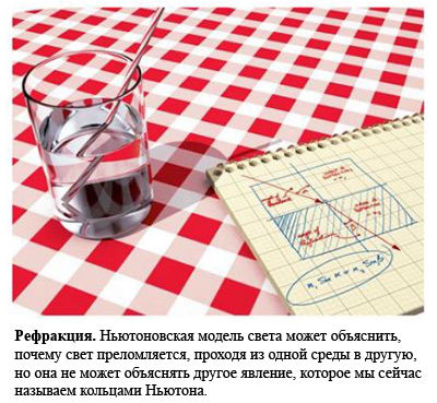 Стивен Хокинг, Леонард Млодинов - Великий замысел