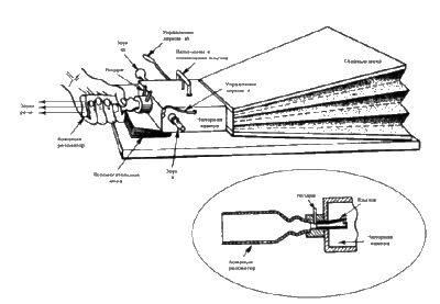 Валерий Шилов - Удивительная история информатики и автоматики