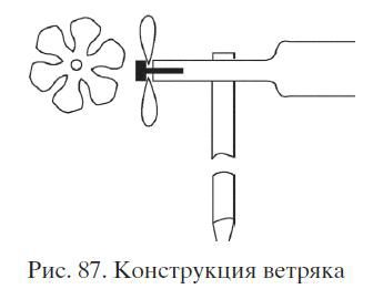 Николай Звонарев - Садово-огородные хитрости. Постройки и инвентарь