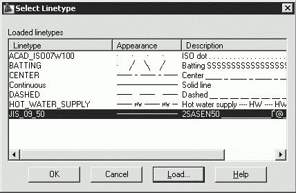 Татьяна Соколова - AutoCAD 2009. Учебный курс