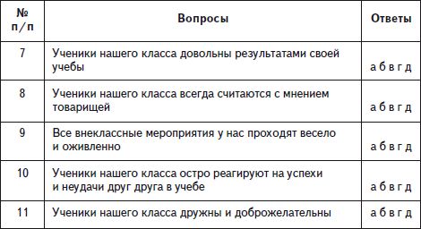 Людмила Корнева - Психологические основы педагогической практики: учебное пособие