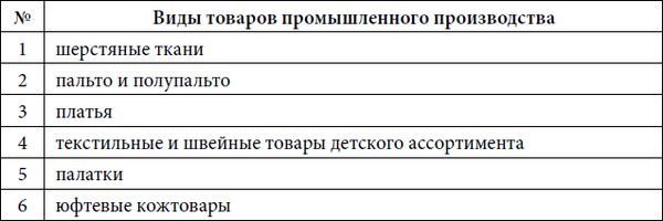 Степан Сулакшин, Вардан Багдасарян - Властная идейная трансформация:...