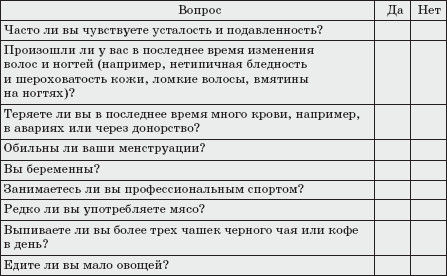 Ольга Мизирева, Любовь Губарева и др. - Экология человека: практикум для вузов