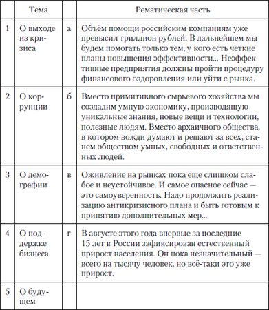 Наталья Кузнецова, Ольга Трофимова - Публицистический текст. Лингвистический...