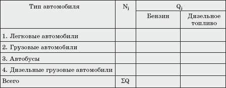 Ольга Мизирева, Любовь Губарева и др. - Экология человека: практикум для вузов