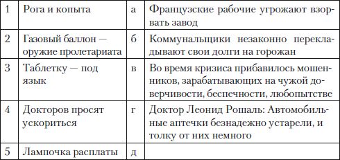 Наталья Кузнецова, Ольга Трофимова - Публицистический текст. Лингвистический...