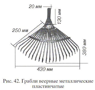 Николай Звонарев - Садово-огородные хитрости. Постройки и инвентарь