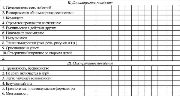 Н. Чернышева - Характер младшего школьника