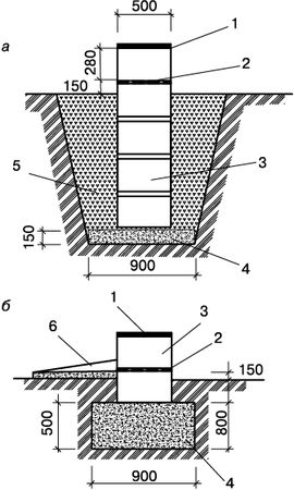 Иван Никитко - Гараж. Строим своими руками