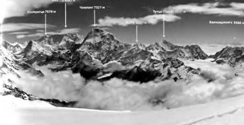 Сергей Бершов - Южная стена Лхоцзе