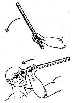 Анатолий Тарас, А. Владзимирский - Оружие уличного бойца