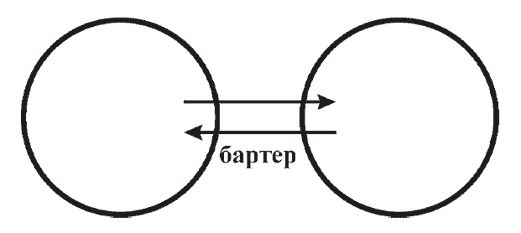 Вячеслав Гусев - Средство от бедности