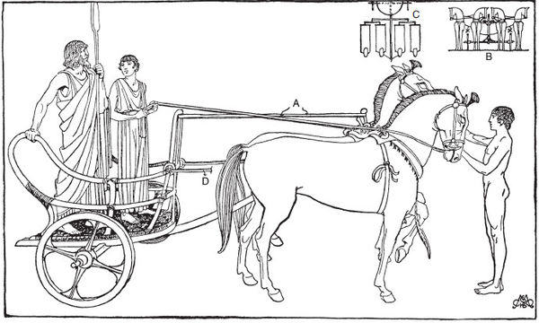 Чарльз Квеннелл, Марджори Квеннелл - Гомеровская Греция. Быт, религия, культура