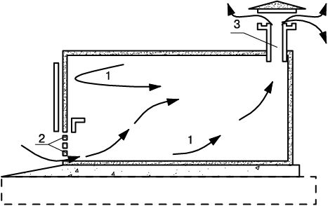Иван Никитко - Гараж. Строим своими руками