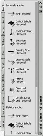Татьяна Соколова - AutoCAD 2009. Учебный курс
