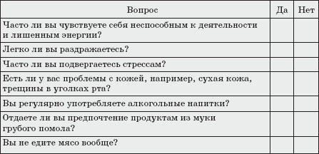 Ольга Мизирева, Любовь Губарева и др. - Экология человека: практикум для вузов