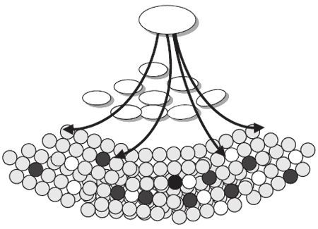 Андрей Теслинов - Концептуальное мышление в разрешении сложных и запутанных проблем