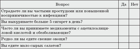 Ольга Мизирева, Любовь Губарева и др. - Экология человека: практикум для вузов