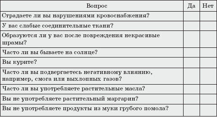 Ольга Мизирева, Любовь Губарева и др. - Экология человека: практикум для вузов