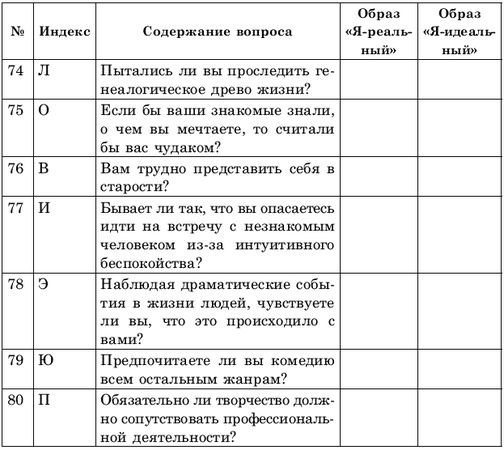 Борис Лемберг - Креативное решение проблем. Как развить творческое мышление
