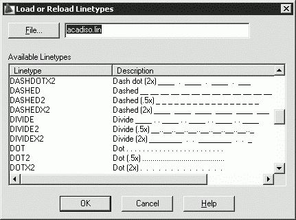 Татьяна Соколова - AutoCAD 2009. Учебный курс