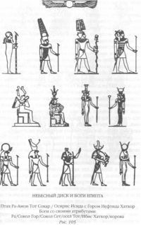 Захария Ситчин - Божество 12-й планеты