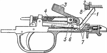 Министерство обороны СССР - Наставление по стрелковому делу 7,62-мм...